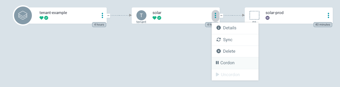 Tenant Resource Actions